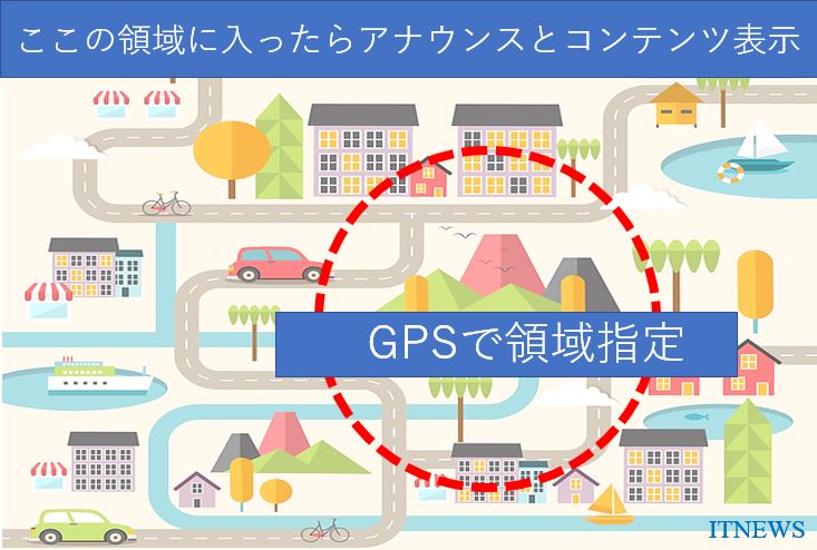 GPS利用でバスサイネージが画期的に変わります。いままでの音声アナウンスがサイネージで進化
