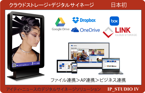 クラウドストレージとデジタルサイネージでファイル連携、アプリケーション連携が簡単にできます。情報共有で働き方改革を支援します。
