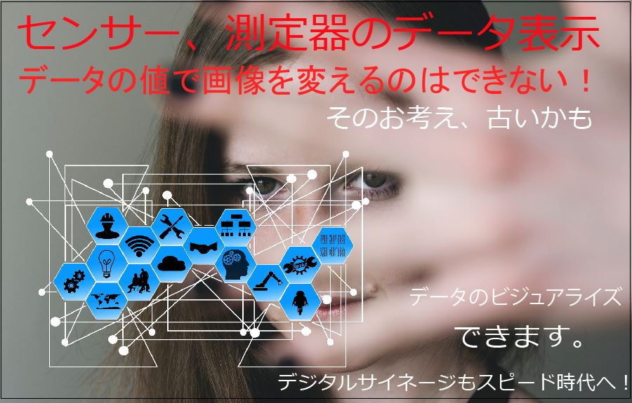 STBにUSBなどで測定器、センサーを接続してデータをデジタルサイネージで表示できるのはもちろん、データの値によって違う画像を表示できます。