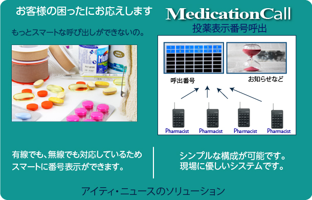 調剤薬局むけ番号表示、便利な複数人操作も対応