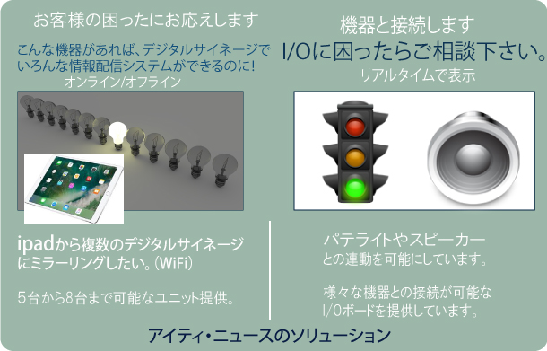 ipadから複数のデジタルサイネージへミラーリング