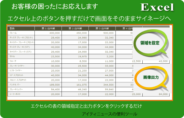 画像の出力は、領域指定と出力ボタンをクリックするだけ簡単便利