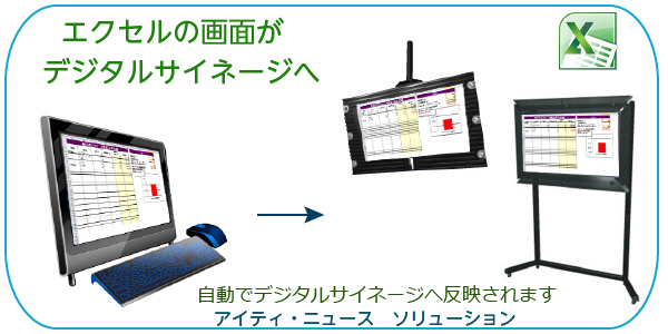 エクセル画面がデジタルサイネージで簡単に配信できます。