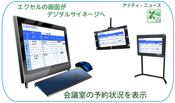 会議室予約状況をデジタルサイネージで表示。エクセルを利用すると便利です。