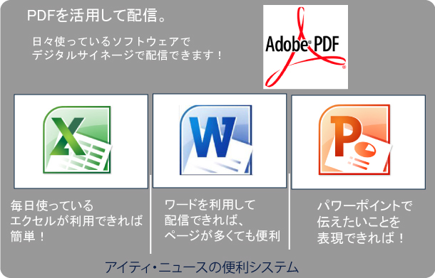 PDF出力すると、簡単配信ができます。PDFはフォーマットが崩れないので便利です。
