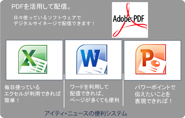 IP_STUDIOがPDF対応。IP_STUDIO単体で簡単に配信を実現。