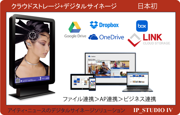 クラウドストレージはいまや、マルチデバイスに対応。この便利な機能を利用していつでも、どこからでも更新できます。