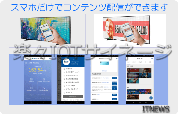 スマホだけでコンテンツの作成、配信ができるLEDデジタルサイネージ。屋内、屋外対応。