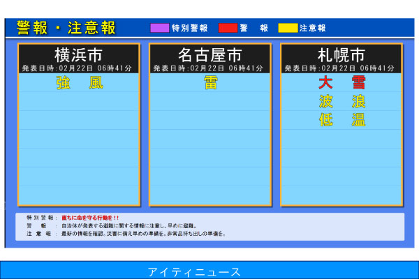 １画面で複数地域の警報、注意報を配信、表示できます。アイティニュースのデジタルサイネージ