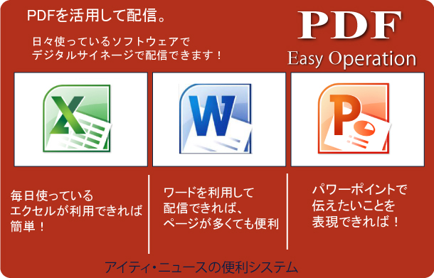 エクセル、ワード、パワーポイントを利用してPDFでデジタルサイネージ配信。活用範囲の広いタッチパネル情報端末としてご利用できます。
