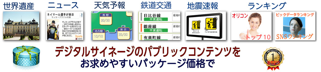 デジタルサイネージ　コンテンツの組み合わせで安価な価格で提供