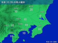 VC\-̍~ʁi֓nj
