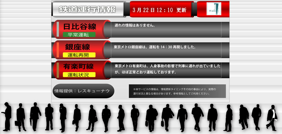 鉄道運行情報　JR、東京メトロ、都営地下鉄など全国の94％をの鉄道情報を網羅　カスタムデザイン致します